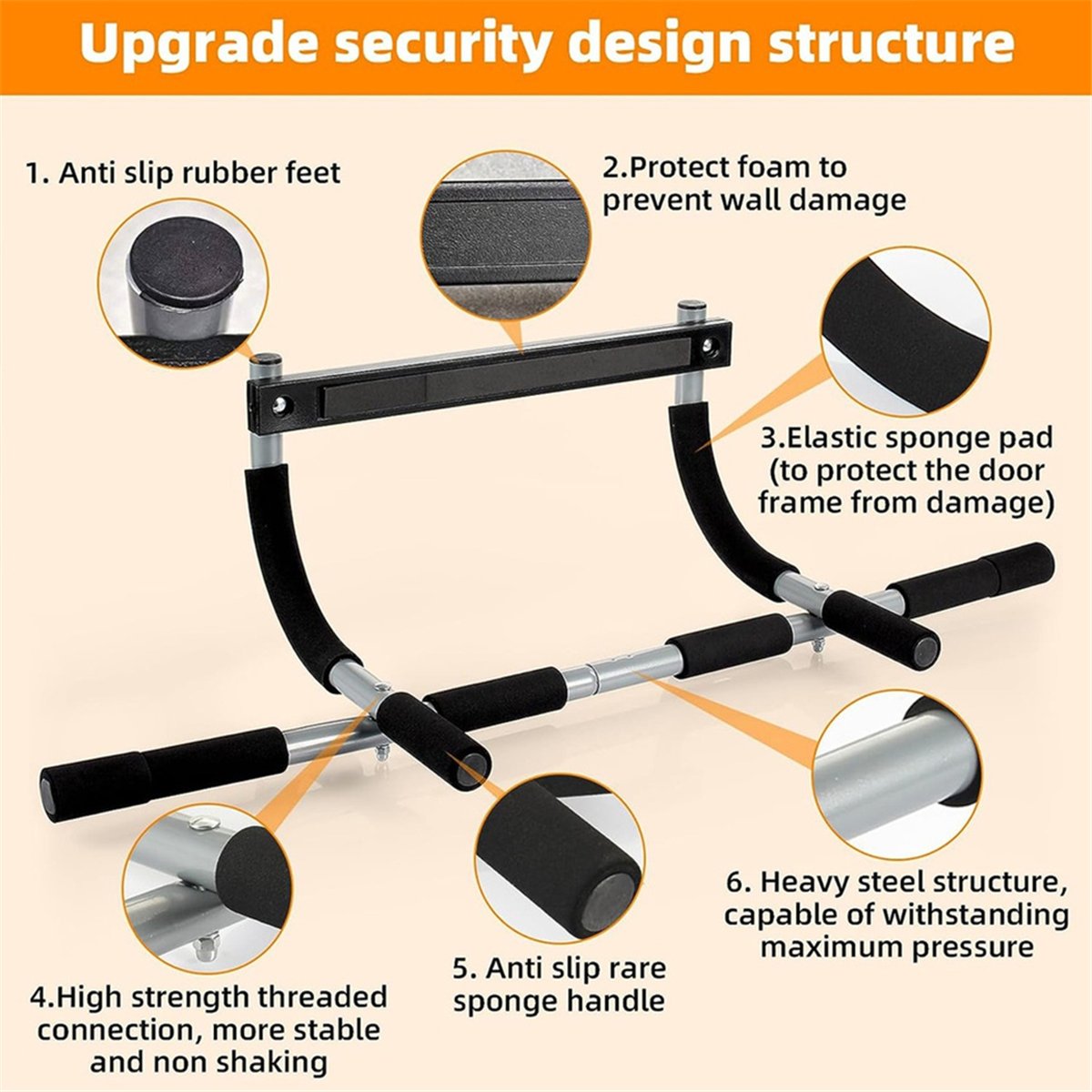 Chin Bar Doorway - ABST บาร์โหนติดผนัง - บาร์โหนสำหรับประตู, อุปกรณ์ออกกำลังกายแบบมัลติยิมสำหรับใช้ในบ้าน พร้อมระบบป้องกันกรอบประตูที่เสริมความแข็งแรง