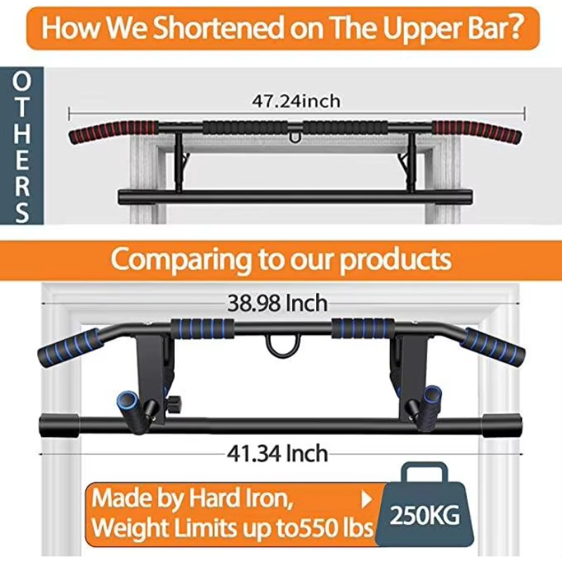 บาร์โหนติดประตูอเนกประสงค์ บาร - Chin Bar Doorway บทวิจารณ์และราคา